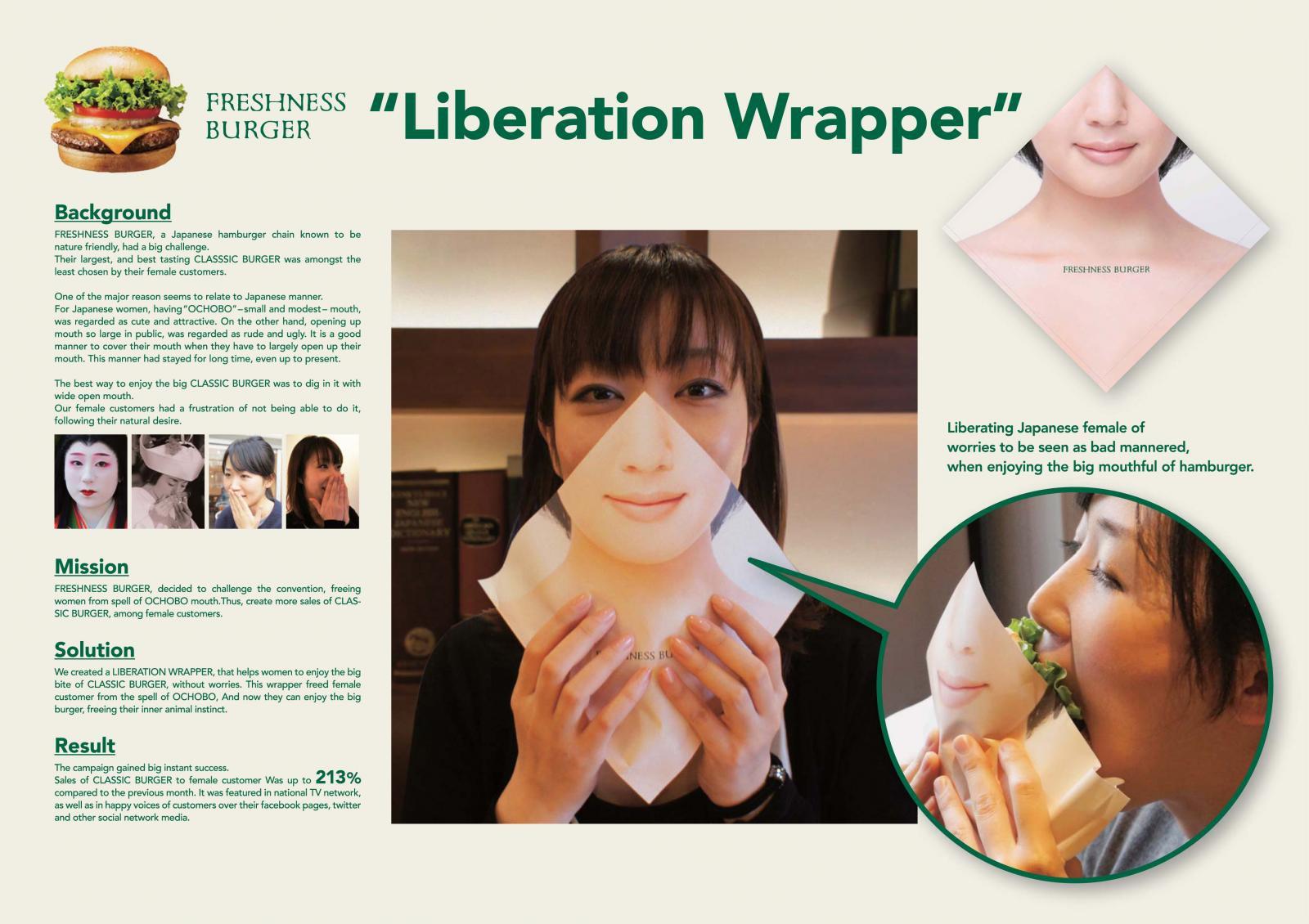 Liberation wrapper